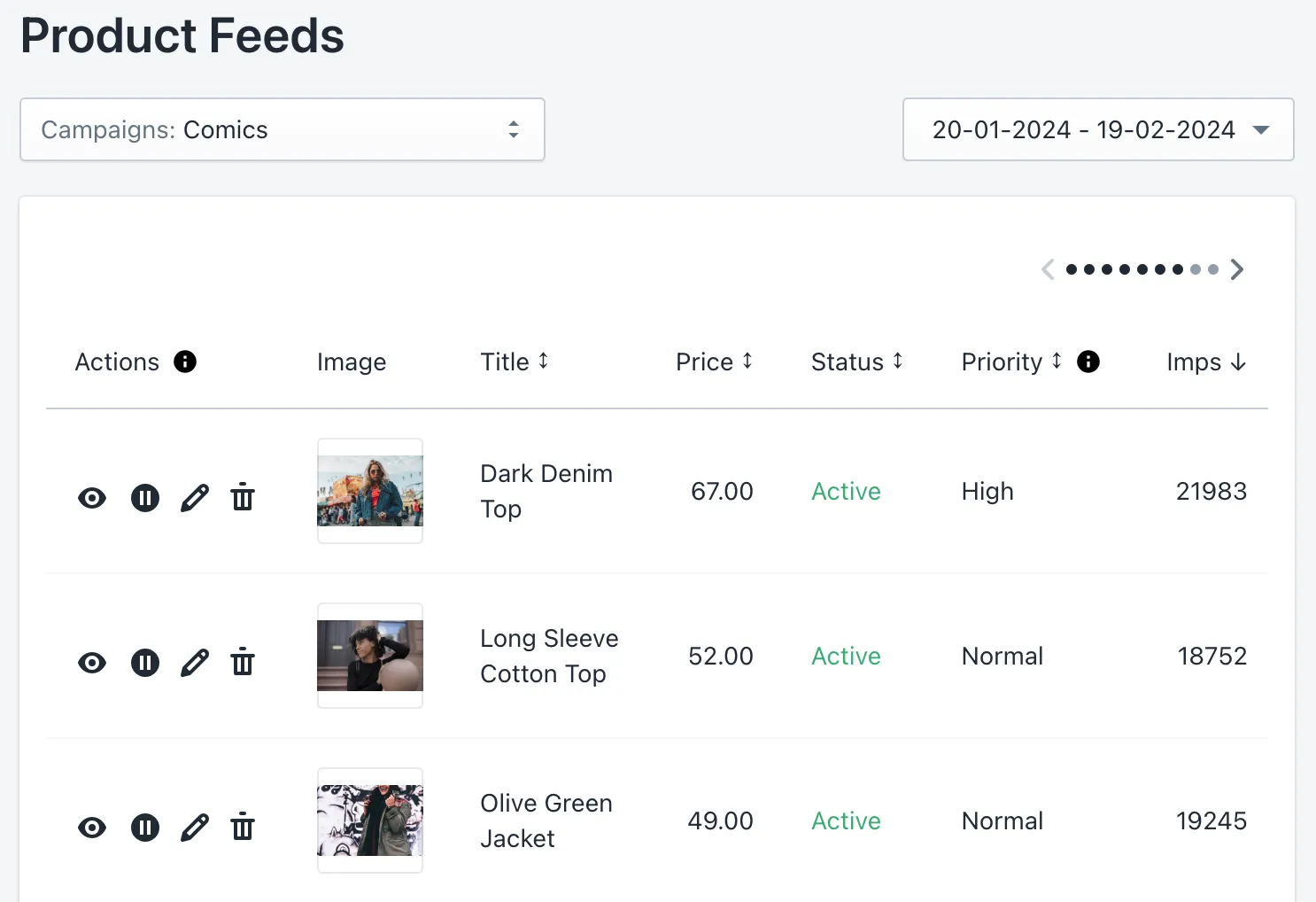 The Product Feeds table: products with image, title, price, status, priority and impressions